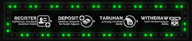 BATIK123 Jackpot